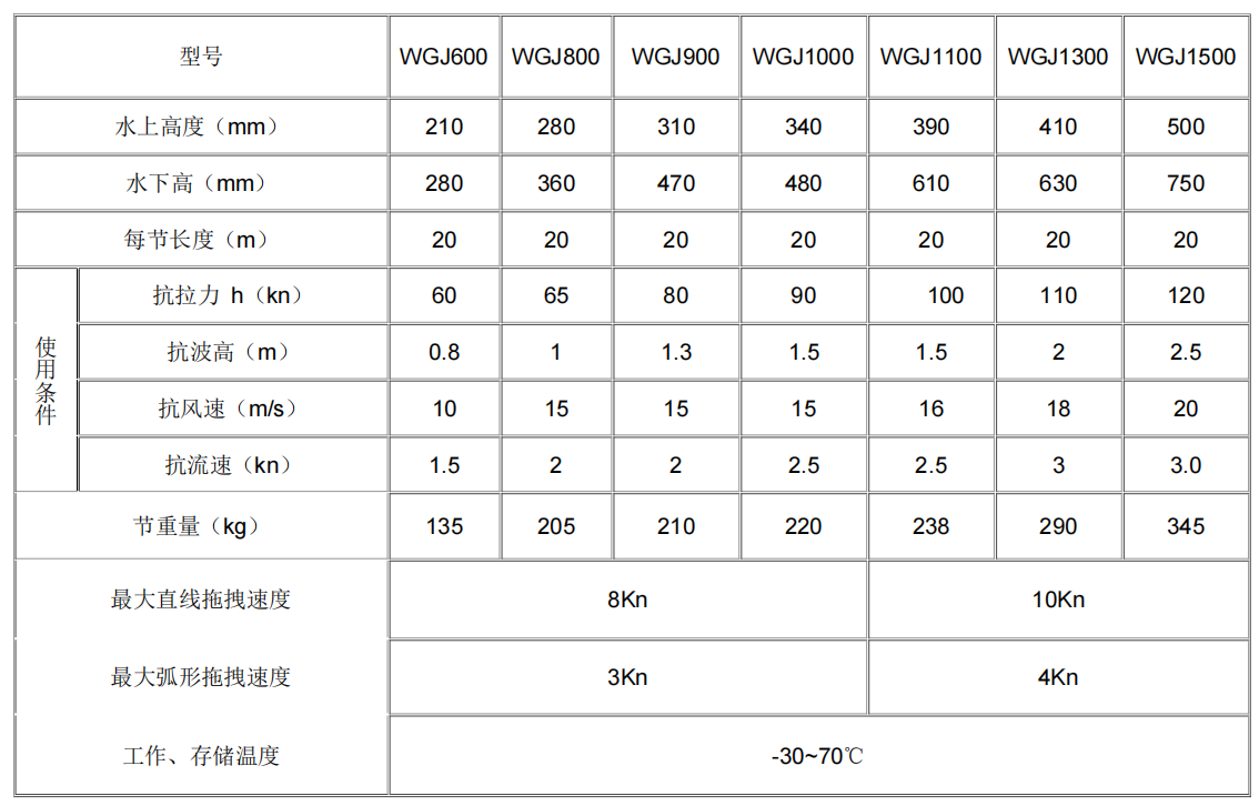 1712019601112282.jpg 1712019676996.jpg