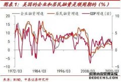 <b>华宇娱乐登录平台_周期反弹照样反转？</b>