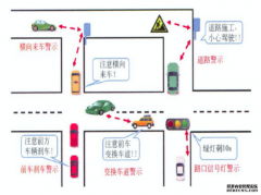 <b>华宇奖金1996_车联网往事</b>