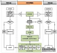 <b>华宇安卓版app下载_字节跳动斩获支付牌照，手艺</b>