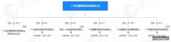 <b>华宇娱乐注册二维码_互联网相亲，是怎么收割单</b>